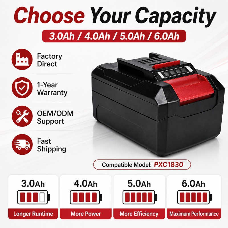 Power Xchange Tools - Replacement 18V 5.0Ah Li-ion Battery for