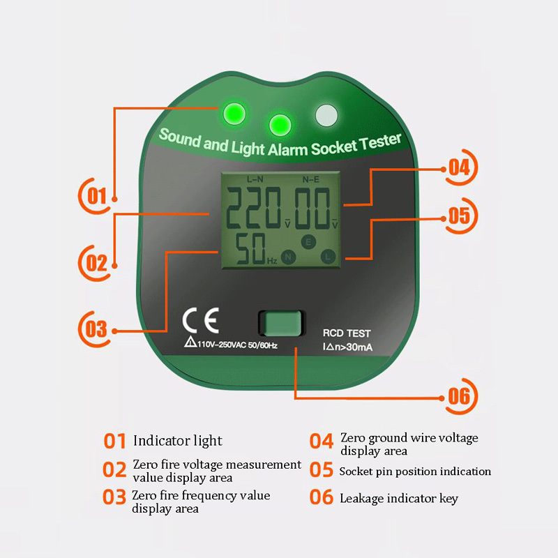 MS5902 Digital Display Buzzing - Power Tools Uk Review review and price