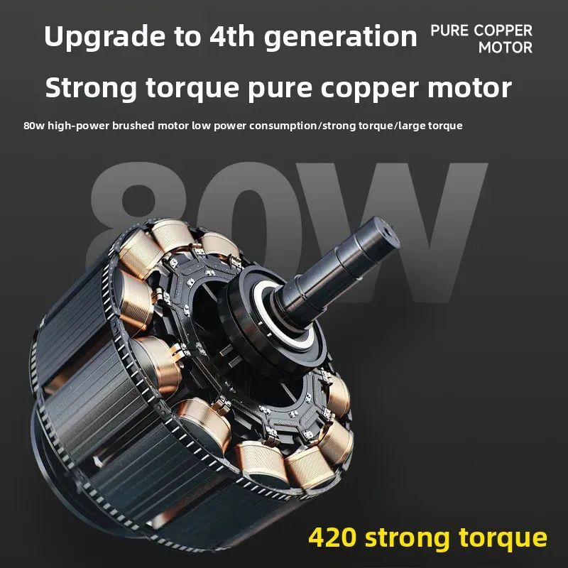 NEW Car Repair and Tire Replac - Power Tools Impact Wrench review and price