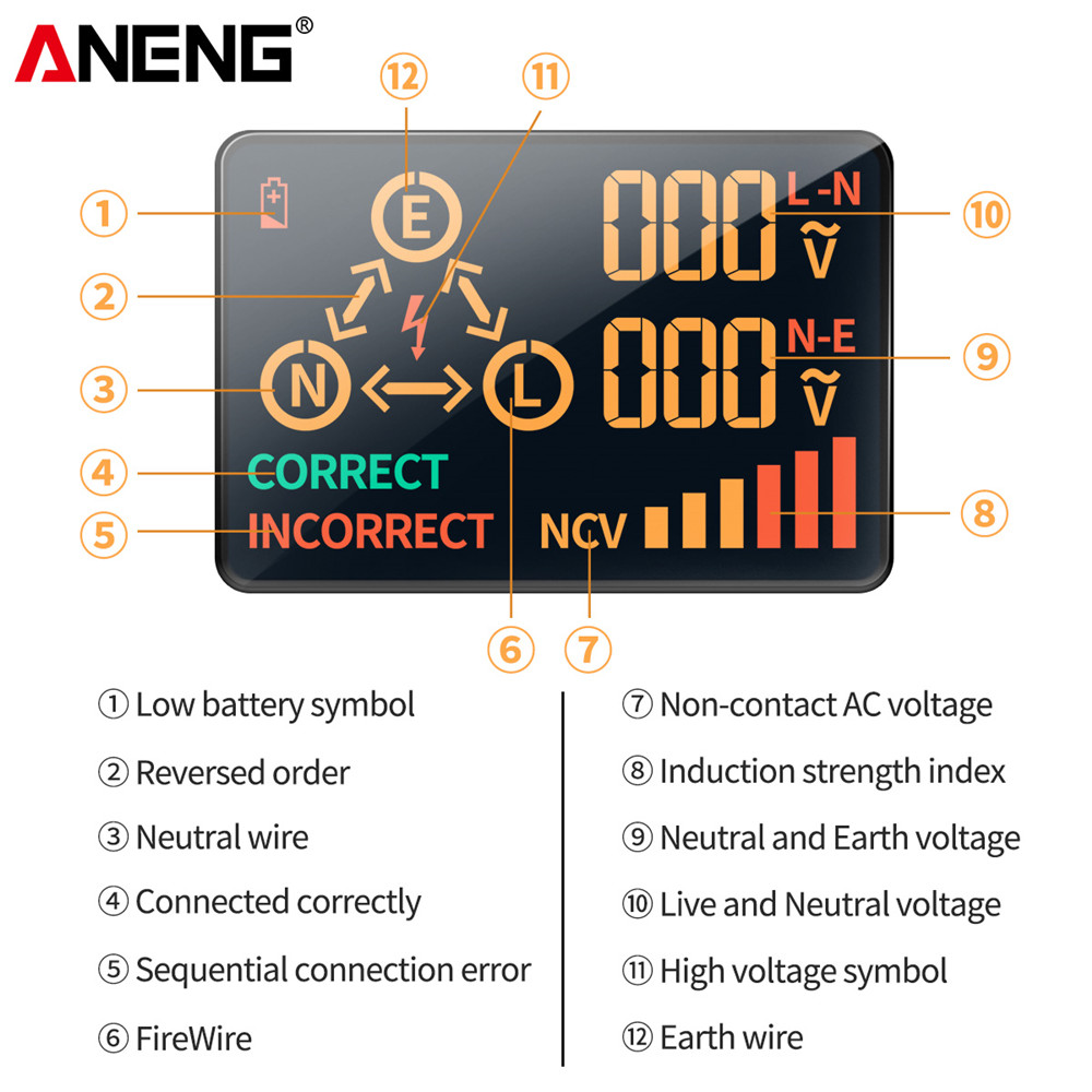 ANENG AC10/AC11 Socket Detecto - Power Tools Uk Review review and price