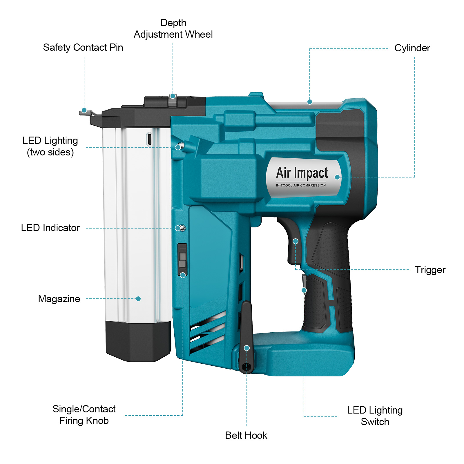 18V Cordless Nail Staple Gun F - Staple Gun Electric review and price