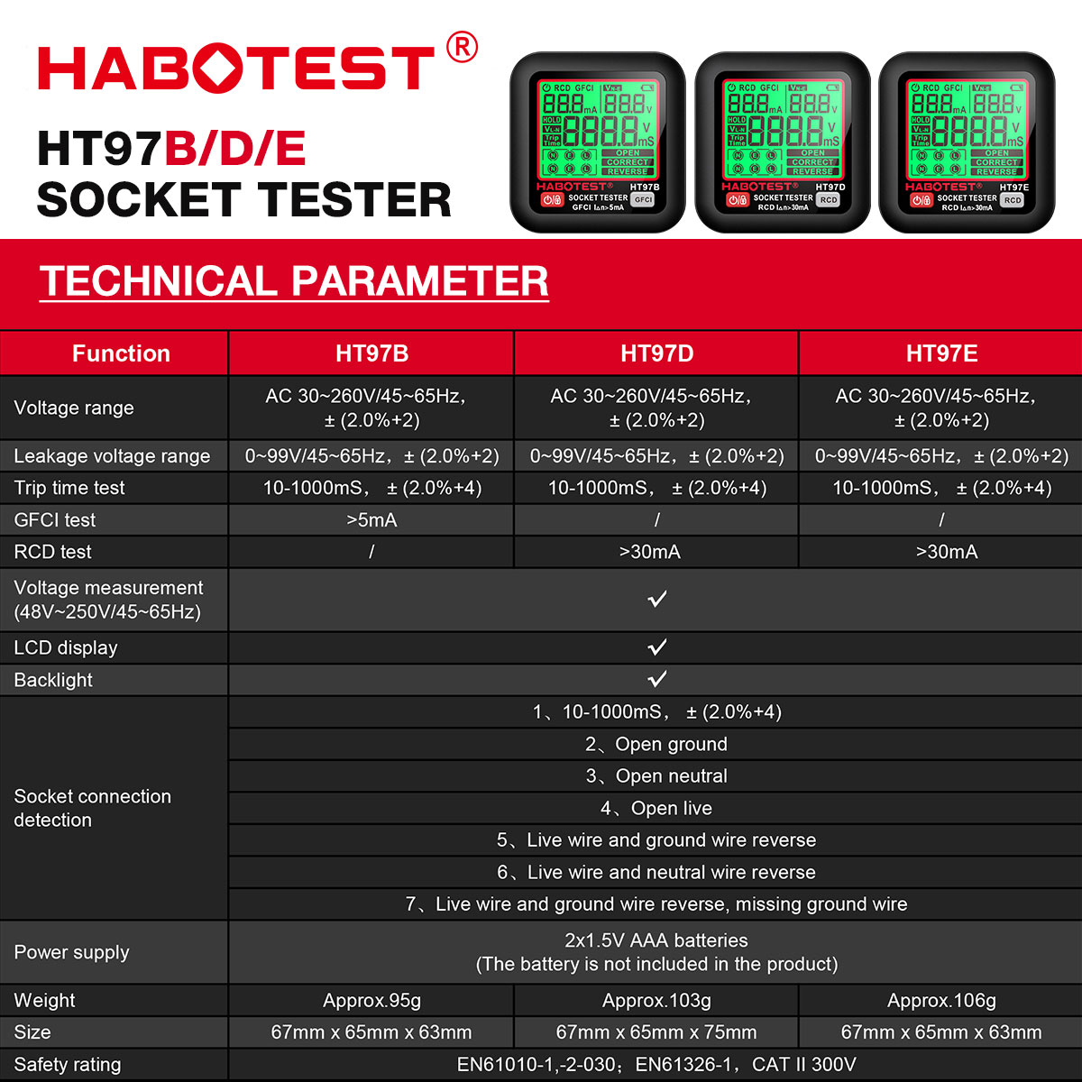 HT97 Socket Tester Pro Voltage - Power Tools Uk Review review and price