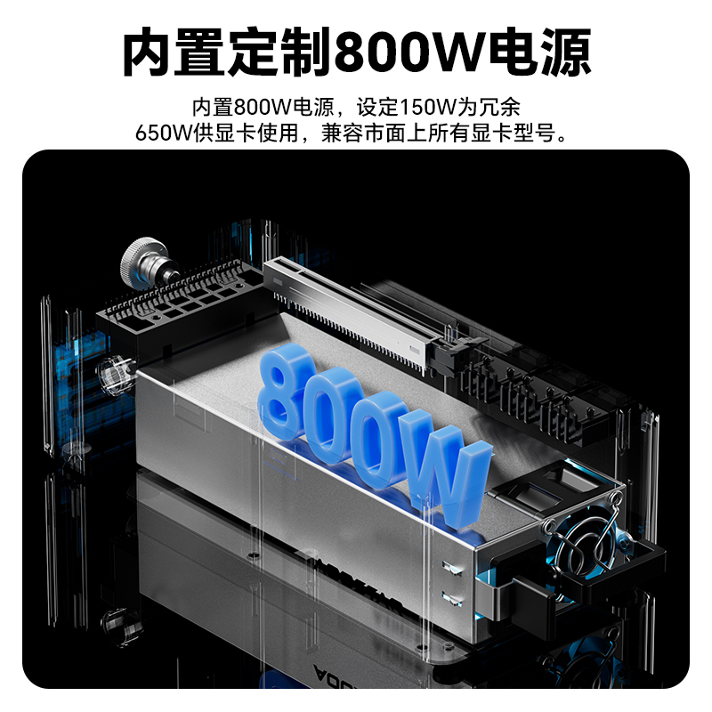 AG01 AG02 graphics card dockin - Power Tools Toolstation review and price