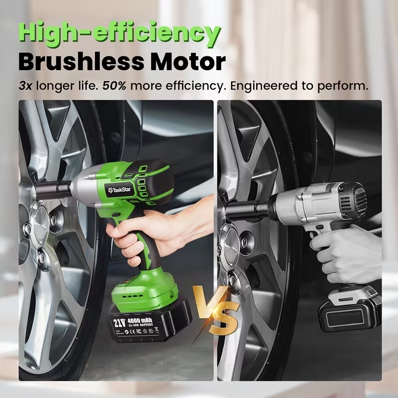 TaskStar Impact Wrench 1600N.m - Power Tools Impact Wrench review and price