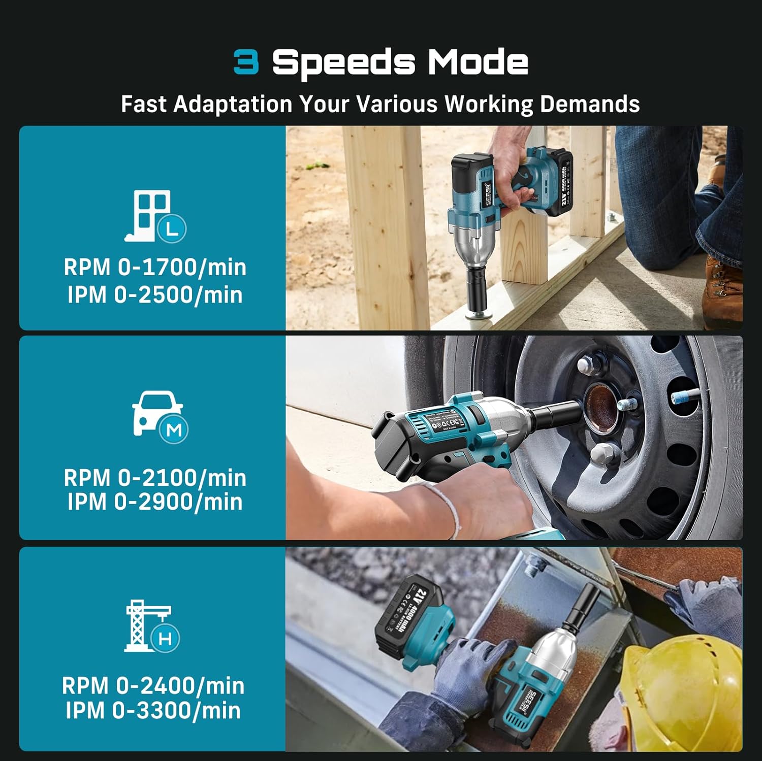 Seesii Impact Wrench 1200N.m 1 - Power Tools Impact Wrench review and price