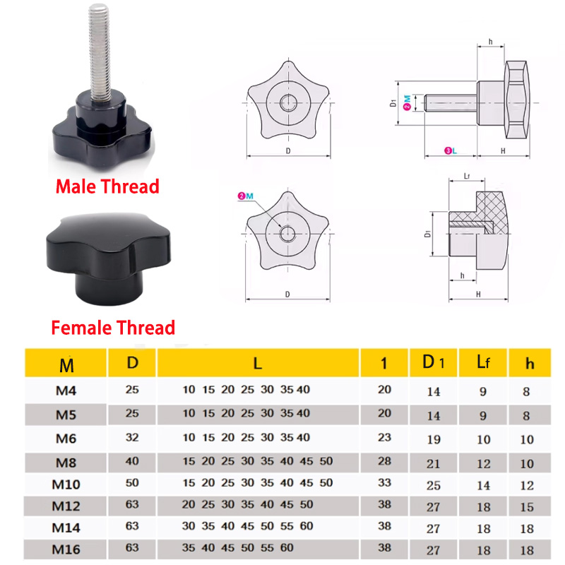 Iron-Zinc Pentagonal Plum Hand - Power Tools Manufacturers review and price
