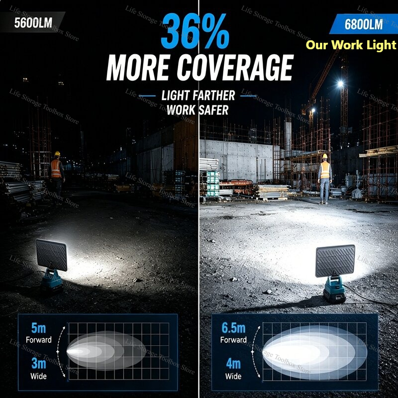 For Makita 18V Lithium Battery - Power Tools For Construction Work review and price