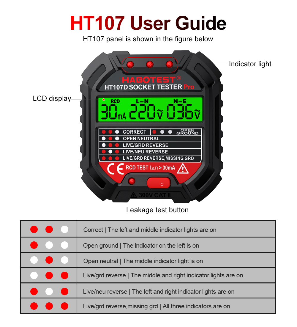 HT106/HT107 Socket Testers Vol - Power Tools Uk Review review and price