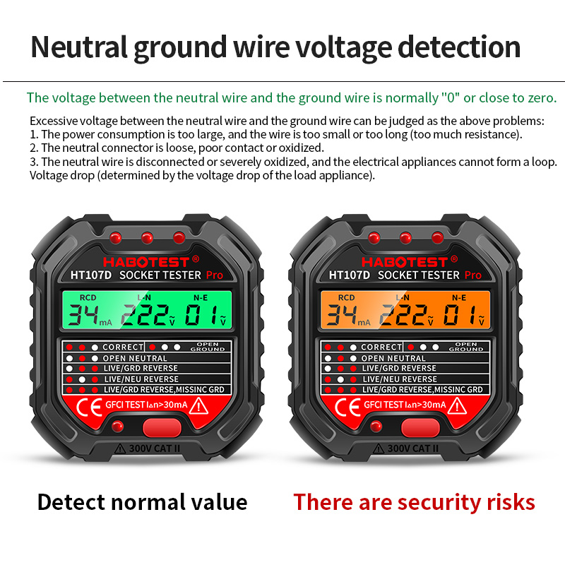 HT107 Digital Socket Tester Pr - Power Tools Uk Review review and price