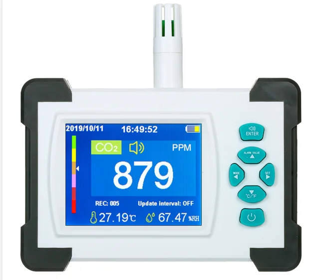 Air Quality Detector Indoor Ai - Power Tools Pdf review and price