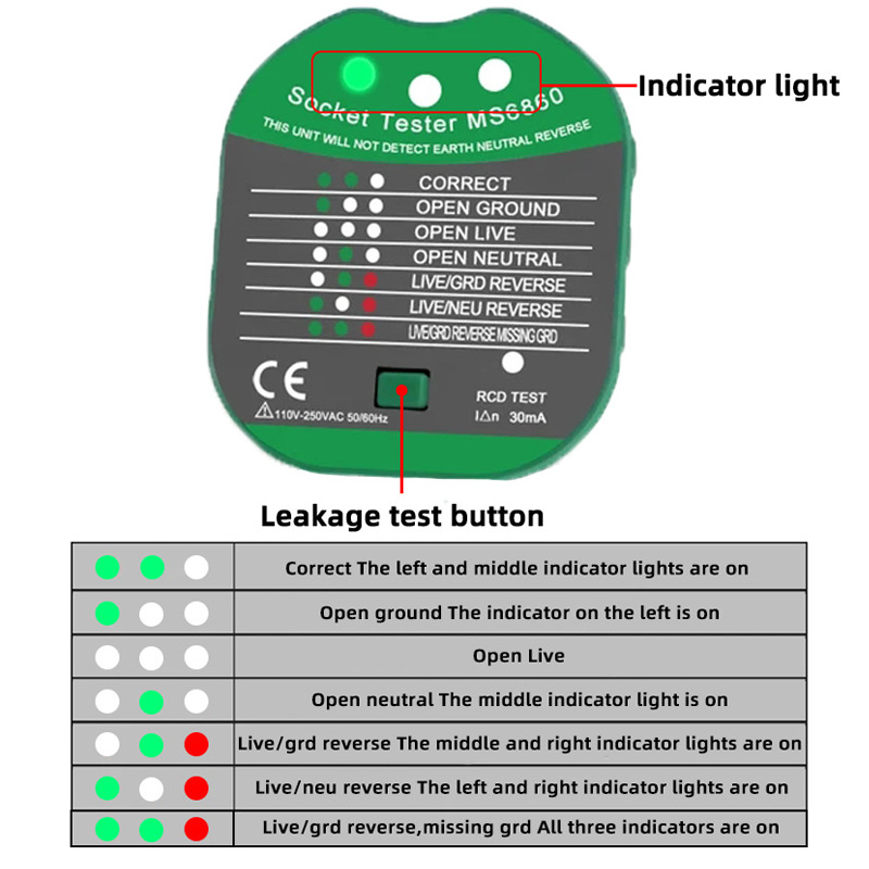 30mA Socket Tester Voltage Tes - Power Tools Uk Review review and price