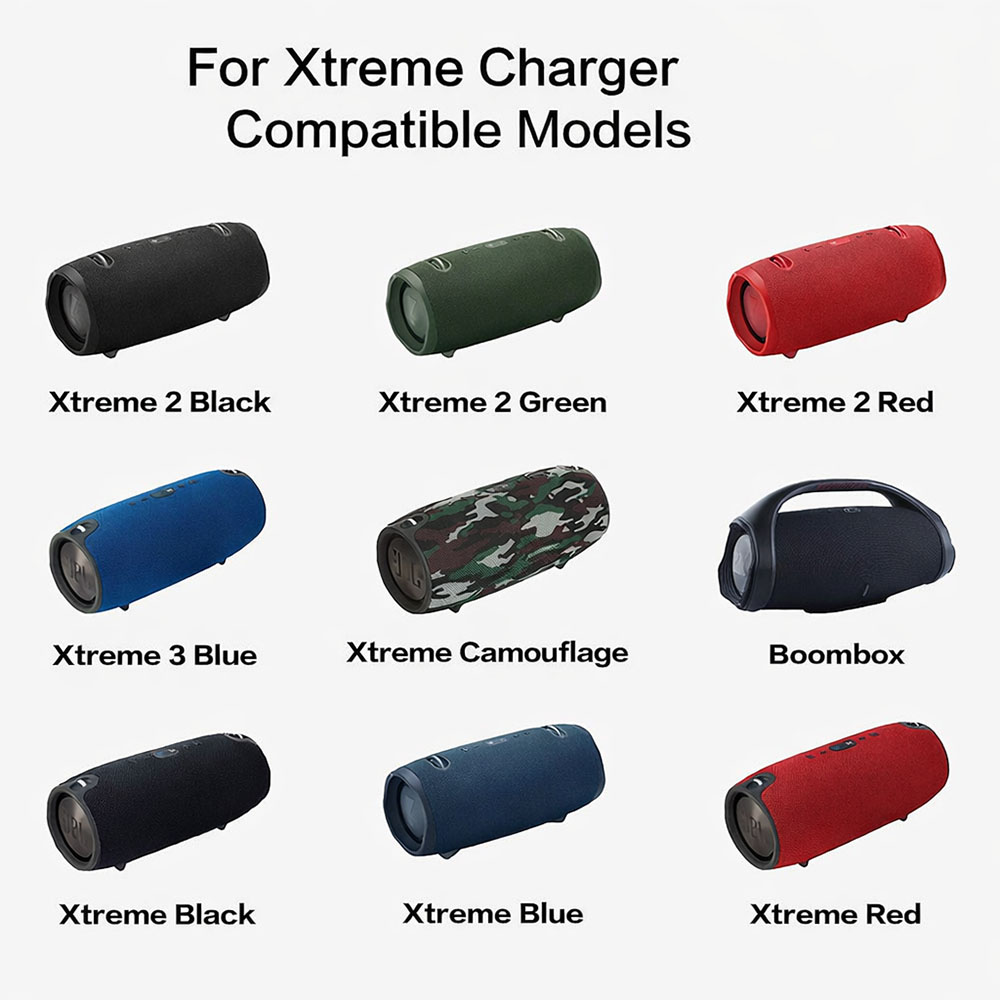 19V 65W Charger for Xtreme 2,  - Xtreme Power Tools review and price