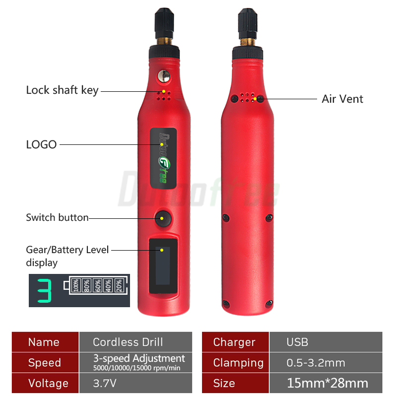 5000r-15000r/min USB Wireless  - Power Tools Ingco review and price