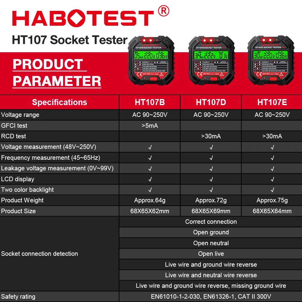 HT107 Pro Digital Socket Teste - Power Tools Uk Review review and price